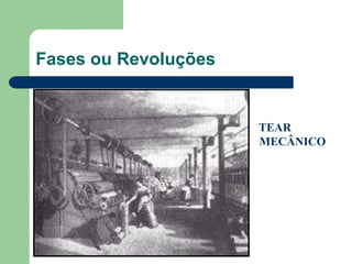 Fases ou Revoluções
TEAR
MECÂNICO
 