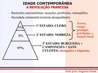 Restrições mercantilistas: taxações, proibições, monopólios. Sociedade estamental (extrema desigualdade): 97% 2% 1% 1º ESTADO: CLERO 2º ESTADO: NOBREZA 3º ESTADO: BURGUESIA + CAMPONESES + SANS CULOTES:  obrigações e impostos. Terras, cargos prestígio, privilégios, e isenção fiscal 