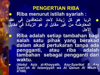 06.3 RINGKASAN HUKUM RIBA, QARD, & DAIN | PPSX