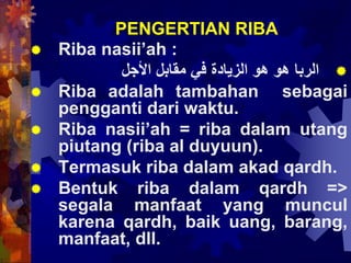 06.3 RINGKASAN HUKUM RIBA, QARD, & DAIN | PPSX