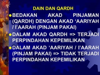 Qard 06.3 RINGKASAN HUKUM RIBA, QARD, & DAIN | PPSX
