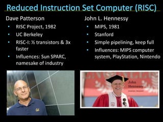 11-risc-cisc-and-isa-w.pptx