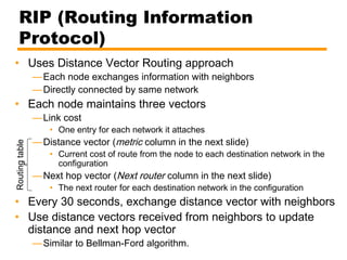 RIP (Routing Information
Protocol)
• Uses Distance Vector Routing approach
—Each node exchanges information with neighbors
—Directly connected by same network
• Each node maintains three vectors
—Link cost
• One entry for each network it attaches
—Distance vector (metric column in the next slide)
• Current cost of route from the node to each destination network in the
configuration
—Next hop vector (Next router column in the next slide)
• The next router for each destination network in the configuration
• Every 30 seconds, exchange distance vector with neighbors
• Use distance vectors received from neighbors to update
distance and next hop vector
—Similar to Bellman-Ford algorithm.
Routingtable
 