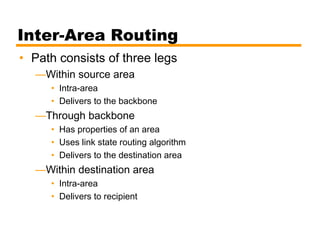 Inter-Area Routing
• Path consists of three legs
—Within source area
• Intra-area
• Delivers to the backbone
—Through backbone
• Has properties of an area
• Uses link state routing algorithm
• Delivers to the destination area
—Within destination area
• Intra-area
• Delivers to recipient
 