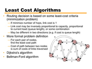 Least Cost Algorithms
• Routing decision is based on some least-cost criteria
(minimization problem)
—If minimize number of hops, link cost is 1
—Link cost may be inversely proportional to capacity, proportional
to current load (queue length), or some combination
—May be different in two directions (e.g. if cost is queue length)
• More formal problem definition
—For each pair of nodes,
find the least cost path
—Cost of path between two nodes
is sum of costs of links traversed 
• Dijkstra's algorithm
• Bellman-Ford algorithm
 