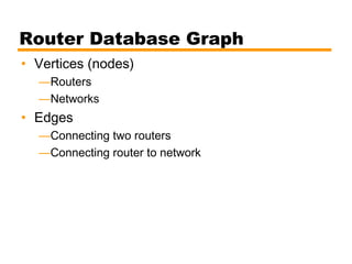 Router Database Graph
• Vertices (nodes)
—Routers
—Networks
• Edges
—Connecting two routers
—Connecting router to network
 