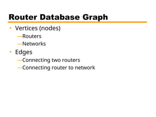 Router Database Graph
• Vertices (nodes)
—Routers
—Networks
• Edges
—Connecting two routers
—Connecting router to network
 