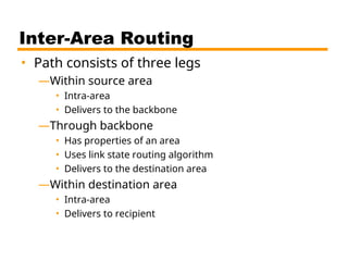 Inter-Area Routing
• Path consists of three legs
—Within source area
• Intra-area
• Delivers to the backbone
—Through backbone
• Has properties of an area
• Uses link state routing algorithm
• Delivers to the destination area
—Within destination area
• Intra-area
• Delivers to recipient
 