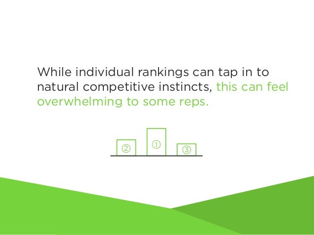 11 sales contest ideas and why they work sales contest ideas