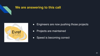 We are answering to this call
● Engineers are now pushing those projects
● Projects are maintained
● Speed is becoming correct
20
 