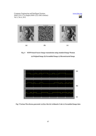 Computer Engineering and Intelligent Systems                                        www.iiste.org
ISSN 2222-1719 (Paper) ISSN 2222-2863 (Online)
Vol 3, No.4, 2012




                  (a)                     (b)                              (c)



         Fig. 4     SOFM based Secure Image transmission using standard Image Woman

                         (a) Original Image (b) Scrambled Image (c) Reconstructed Image




                                                                                          (a)




                                                                                          (b)




                                                                                          (c)



  Fig. 5 Various Waveforms generated: (a) Key bits (b) Arithmetic Code (c) Scrambled Image data




                                                87
 