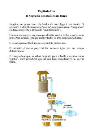 Capítulo Um
O Segredo dos Baldes de Ouro
!
Imagine um poço com três baldes de ouro logo à sua frente. O
primeiro é identificado como “gastos”, o segundo como “poupança”
e o terceiro recebe o rótulo de “investimentos”.
Há uma mensagem no poço que desafia você a tentar a sorte num
jogo. Para vencer, tem que encher todos os três baldes até a borda.
O desafio parece fácil, mas existem dois problemas.
O primeiro é que o poço vai lhe fornecer água por um tempo
determinado.
E o segundo é que, se olhar de perto para o balde marcado como
“gastos”, você perceberá que há um furo considerável na lateral
baixa.
!
!
!
!
!
!
!
!
!
!
!
!
!
!
GASTOS
INVESTIMENTOSPOUPANÇA
CONTAS
PRA PAGAR
 