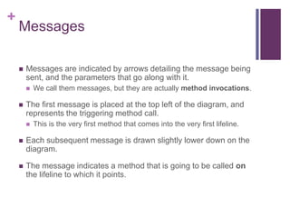 +
Messages
 Messages are indicated by arrows detailing the message being
sent, and the parameters that go along with it.
 We call them messages, but they are actually method invocations.
 The first message is placed at the top left of the diagram, and
represents the triggering method call.
 This is the very first method that comes into the very first lifeline.
 Each subsequent message is drawn slightly lower down on the
diagram.
 The message indicates a method that is going to be called on
the lifeline to which it points.
 