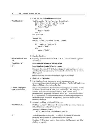 36       Crear y consumir servicios Web XML


                           3. Crear una función GetRating como sigue:
Visual Basic .NET              <WebMethod()> Public Function GetRating( _
                                  ByVal Ticker As String) As String
                                  If Ticker ="Contoso" Then
                                      Return "Buy"
                                  Else
                                      Return "Sell"
                                  End If
                               End Function

C#                             [WebMethod]
                               public string GetRating(String Ticker)
                               {
                                  if (Ticker == "Contoso")
                                      return "Buy";
                                  else
                                      return "Sell";
                               }

                           4. Guardar el archivo.
Probar el servicio Web     5. Generar y examinar el servicio Web XML en Microsoft Internet Explorer
XML                           visualizando
Visual Basic .NET              http://localhost/StocksVB/Service1.asmx.
C#                             http://localhost/StocksCS/Service1.asmx.
                               Para abrir el servicio Web XML, también puede hacerse clic con el botón
                               derecho en Service1.asmx en el Explorador de soluciones y clic en Ver en
                               el navegador.
                               Observar que hay un comentario sobre el espacio de nombres.
                           6. Hacer clic en GetRating.
                           7. Escribir el nombre de una empresa para la que deseemos una
                              recomendación de una cotización, como Contoso o Northwind Traders, en
                              el campo Ticker, y hacer clic en Invoke.
Cambiar o agregar el           Para evitar que aparezca el comentario sobre el espacio de nombres cuando
espacio de nombres             se examina el servicio Web XML, debe cambiarse la URL del espacio de
                               nombres. Si se está utilizando Visual Basic .NET, cambiar la URL
                               predeterminada que proporciona Visual Studio .NET. Si se está utilizando
                               C#, Visual Studio .NET no genera un espacio de nombres predeterminado.
                               Debemos agregar un atributo WebService y agregarle la directiva del
                               espacio de nombres.
                           8. Agregar o modificar el atributo WebService.
Visual Basic .NET              Modificar la directiva del espacio de nombres en Sevice1.asmx.vb para que
                               utilice http://microsoft.com/webservices/:
                               <WebService(Namespace:= _
                                  "http://microsoft.com/webservices/")> _

C#                             Agregar el atributo WebService y la directiva del espacio de nombres
                               debajo de la información de resumen en Service1.asmx.cs.
                               El código C# debería ser como el siguiente (con el código nuevo que debe
                               añadirse en negrita):
 