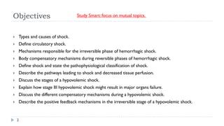 Objectives
2
} Types and causes of shock.
} Define circulatory shock.
} Mechanisms responsible for the irreversible phase of hemorrhagic shock.
} Body compensatory mechanisms during reversible phases of hemorrhagic shock.
} Define shock and state the pathophysiological classification of shock.
} Describe the pathways leading to shock and decreased tissue perfusion.
} Discuss the stages of a hypovolemic shock.
} Explain how stage III hypovolemic shock might result in major organs failure.
} Discuss the different compensatory mechanisms during a hypovolemic shock.
} Describe the positive feedback mechanisms in the irreversible stage of a hypovolemic shock.
Study Smart: focus on mutual topics.
 