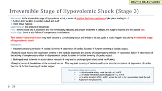 The complication of shock with classification | PPT