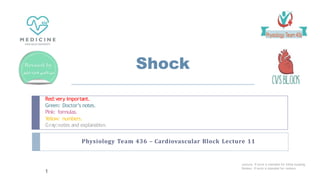 Shock
Red:very important.
Green: Doctor’s notes.
Pink: formulas.
Yellow: numbers.
Gray:notes and explanation.
Physiology Team 436 – Cardiovascular Block Lecture 11
Lecture: If work is intended for initial studying.
Review: If work is intended for revision.
1
 