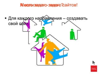 А еслизадач -задач ?
      Много много много сайтов!


 Для каждого направления – создавать
  свой сайт.
 