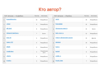 Кто автор?
 