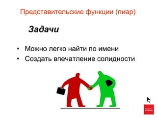 Представительские функции (пиар)

   Задачи

• Можно легко найти по имени
• Создать впечатление солидности
 