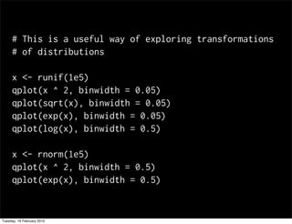 # This is a useful way of exploring transformations
     # of distributions

     x <- runif(1e5)
     qplot(x ^ 2, binwidth = 0.05)
     qplot(sqrt(x), binwidth = 0.05)
     qplot(exp(x), binwidth = 0.05)
     qplot(log(x), binwidth = 0.5)

     x <- rnorm(1e5)
     qplot(x ^ 2, binwidth = 0.5)
     qplot(exp(x), binwidth = 0.5)


Tuesday, 16 February 2010
 