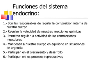 Funciones del sistema endocrino: 1.- Son las responsables de regular la composición interna de nuestro cuerpo 2.- Regulan la velocidad de nuestras reacciones químicas 3.- Permiten regular la actividad de las contracciones musculares 4.- Mantienen a nuestro cuerpo en equilibrio en situaciones de urgencia 5.- Participan en el crecimiento y desarrollo 6.- Participan en los procesos reproductivos 