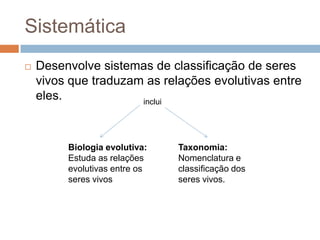 Sistemática
   Desenvolve sistemas de classificação de seres
    vivos que traduzam as relações evolutivas entre
    eles.             inclui




         Biologia evolutiva:   Taxonomia:
         Estuda as relações    Nomenclatura e
         evolutivas entre os   classificação dos
         seres vivos           seres vivos.
 