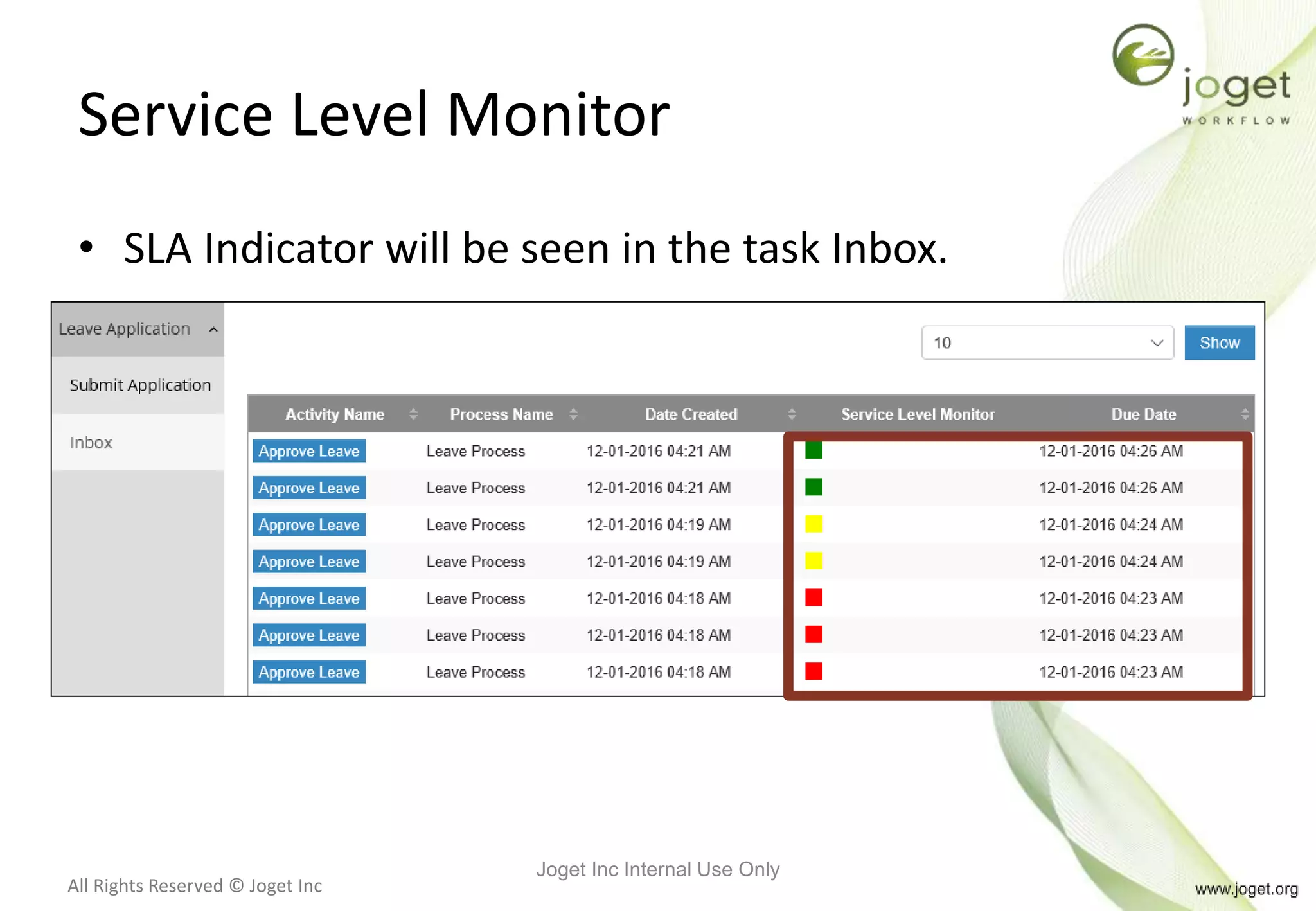 All Rights Reserved © Joget Inc
• SLA Indicator will be seen in the task Inbox.
Service Level Monitor
Joget Inc Internal Use Only
 