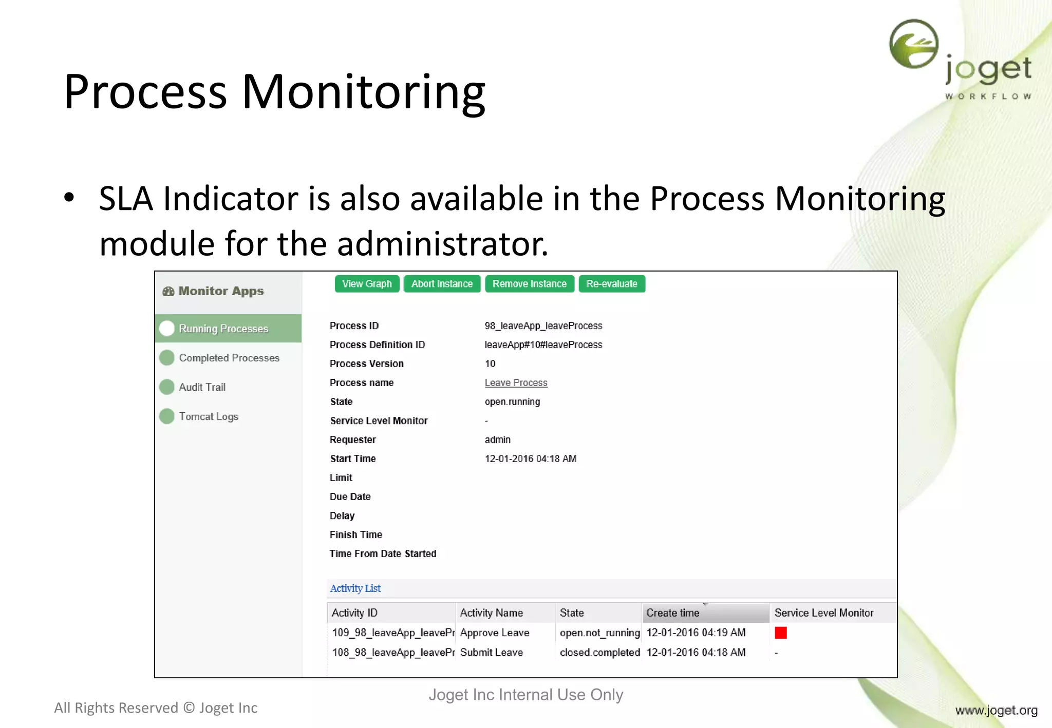 All Rights Reserved © Joget Inc
Process Monitoring
• SLA Indicator is also available in the Process Monitoring
module for the administrator.
Joget Inc Internal Use Only
 