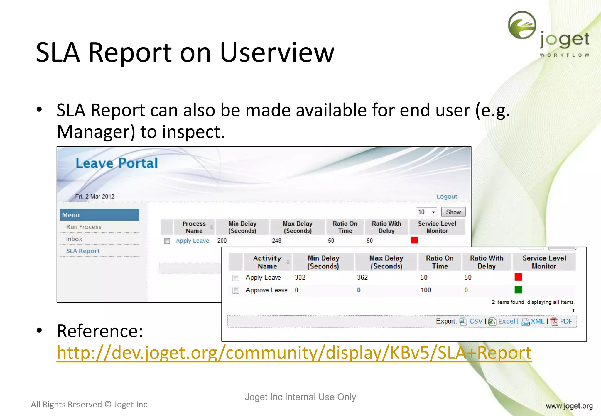 All Rights Reserved © Joget Inc
SLA Report on Userview
• SLA Report can also be made available for end user (e.g.
Manager) to inspect.
• Reference:
http://dev.joget.org/community/display/KBv5/SLA+Report
Joget Inc Internal Use Only
 