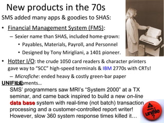 New products in the 70s Financial Management System (FMS) : Sexier name than SHAS, included home-grown: Payables, Materials, Payroll, and Personnel Designed by Tony Mirigliani, a 1401 pioneer. Hotter I/O : the crude 1050 card readers & character printers gave way to “SCC” high-speed terminals &  IBM  2770s with CRTs! Microfiche : ended heavy & costly green-bar paper shipments… SMS added many apps & goodies to SHAS: UNIFILE : SMS’ programmers saw MRI’s “System 2000” at a TX seminar, and came back inspired to build a new  on-line  data base  system with real-time (not batch) transaction processing and a customer-controlled report writer! However, slow 360 system response times killed it… 