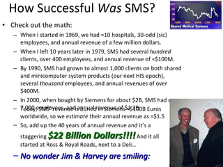 How Successful  Was  SMS? Check out the math: When I started in 1969, we had ≈10 hospitals, 30-odd (sic) employees, and annual revenue of a few million dollars. When I left 10 years later in 1979, SMS had several  hundred  clients, over 400 employees, and annual revenue of ≈$100M. By 1990, SMS had grown to almost 1,000 clients on both shared and minicomputer system products (our next HIS epoch), several  thousand  employees, and annual revenues of over $400M. In 2000, when bought by Siemens for about $2B, SMS had over 7,000 employees, and annual revenue of $1.2B Today, SMS’ revenue is buried in Siemens ≈$100B Euros worldwide, so we  estimate  their annual revenue as ≈$1.5 So, add up the 40 years of annual revenue and it’s a staggering  $22 Billion Dollars!!!!   And it all started at Ross & Royal Roads, next to a Deli… No wonder Jim & Harvey are smiling: 