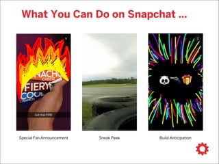 what consumers are looking for
Source: GlobalWebIndex
 