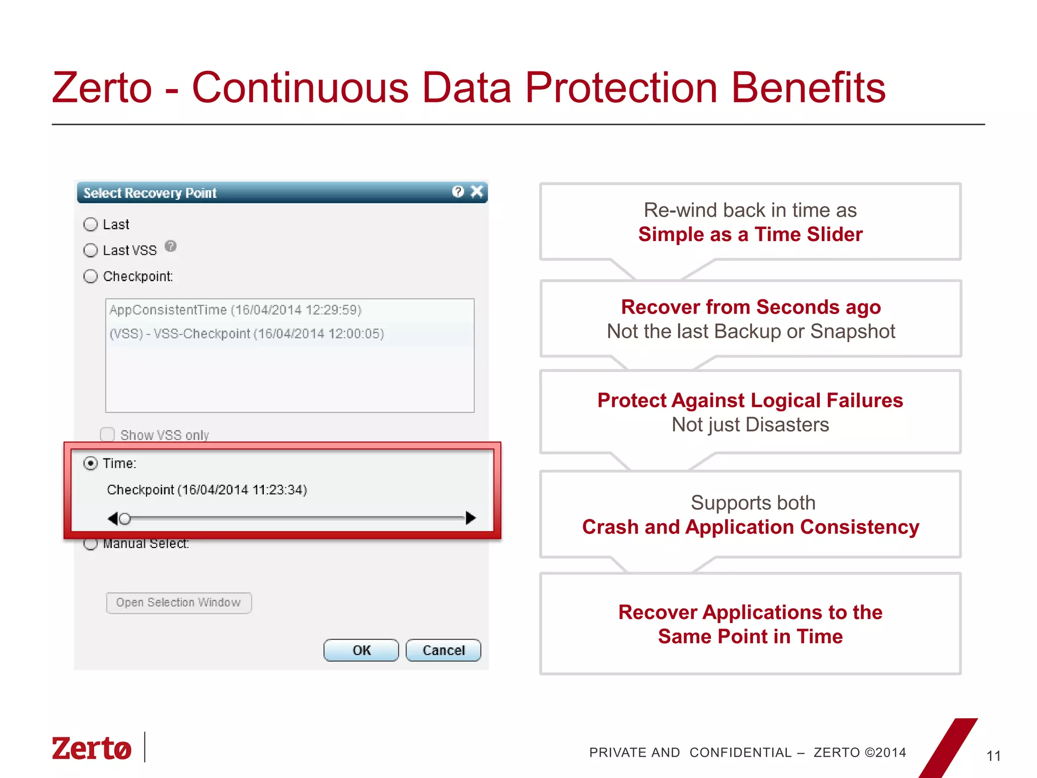 PRIVATE AND CONFIDENTIAL – ZERTO ©2014
Zerto - Continuous Data Protection Benefits
11
Re-wind back in time as
Simple as a Time Slider
Recover from Seconds ago
Not the last Backup or Snapshot
Protect Against Logical Failures
Not just Disasters
Supports both
Crash and Application Consistency
Recover Applications to the
Same Point in Time
 