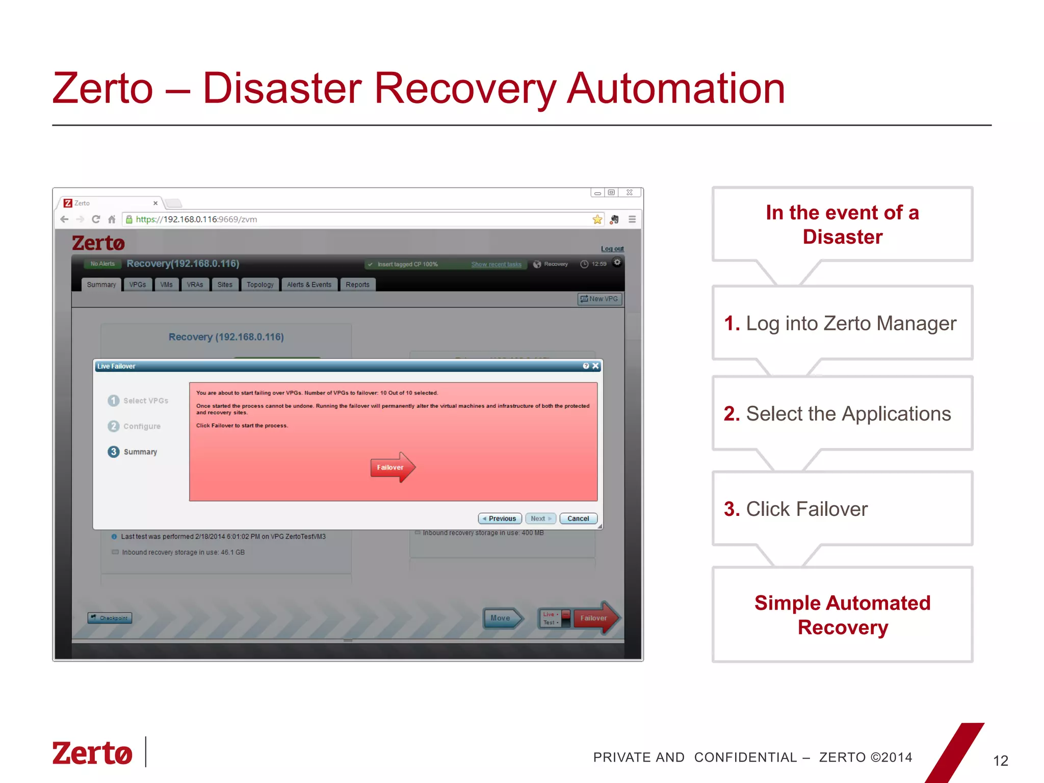 PRIVATE AND CONFIDENTIAL – ZERTO ©2014
Zerto – Disaster Recovery Automation
12
In the event of a
Disaster
1. Log into Zerto Manager
2. Select the Applications
3. Click Failover
Simple Automated
Recovery
 