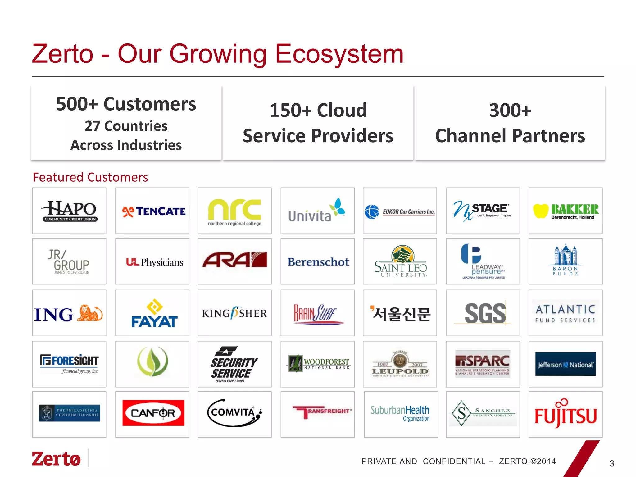 PRIVATE AND CONFIDENTIAL – ZERTO ©2014
Zerto - Our Growing Ecosystem
3
Featured Customers
500+ Customers
27 Countries
Across Industries
150+ Cloud
Service Providers
300+
Channel Partners
 
