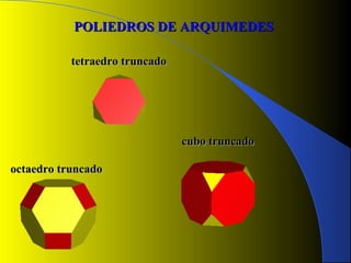 tetraedro truncadotetraedro truncado
cubo truncadocubo truncado
POLIEDROS DE ARQUIMEDESPOLIEDROS DE ARQUIMEDES
octaedro truncadooctaedro truncado
 