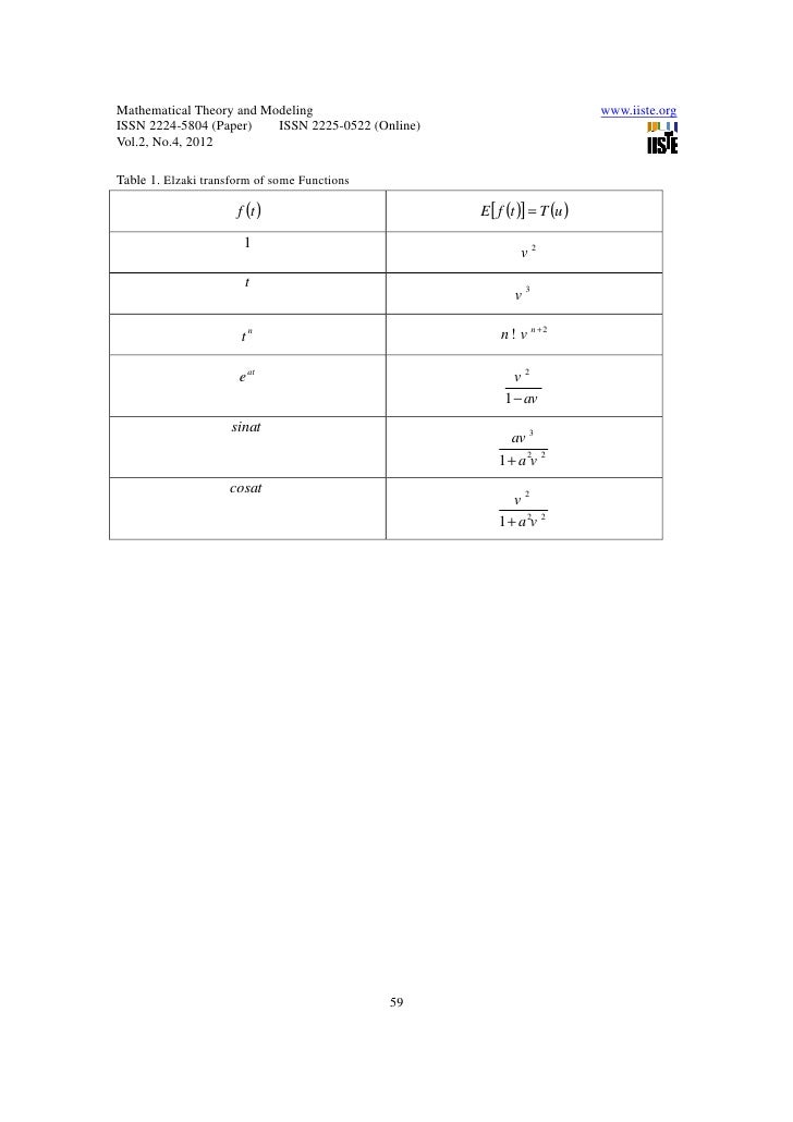 linear and nonlinear partial differential equations examples
