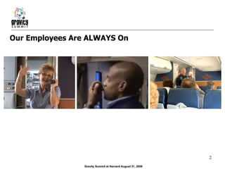 Gravity Summit at Harvard August 31, 2009 Our Employees Are ALWAYS On 