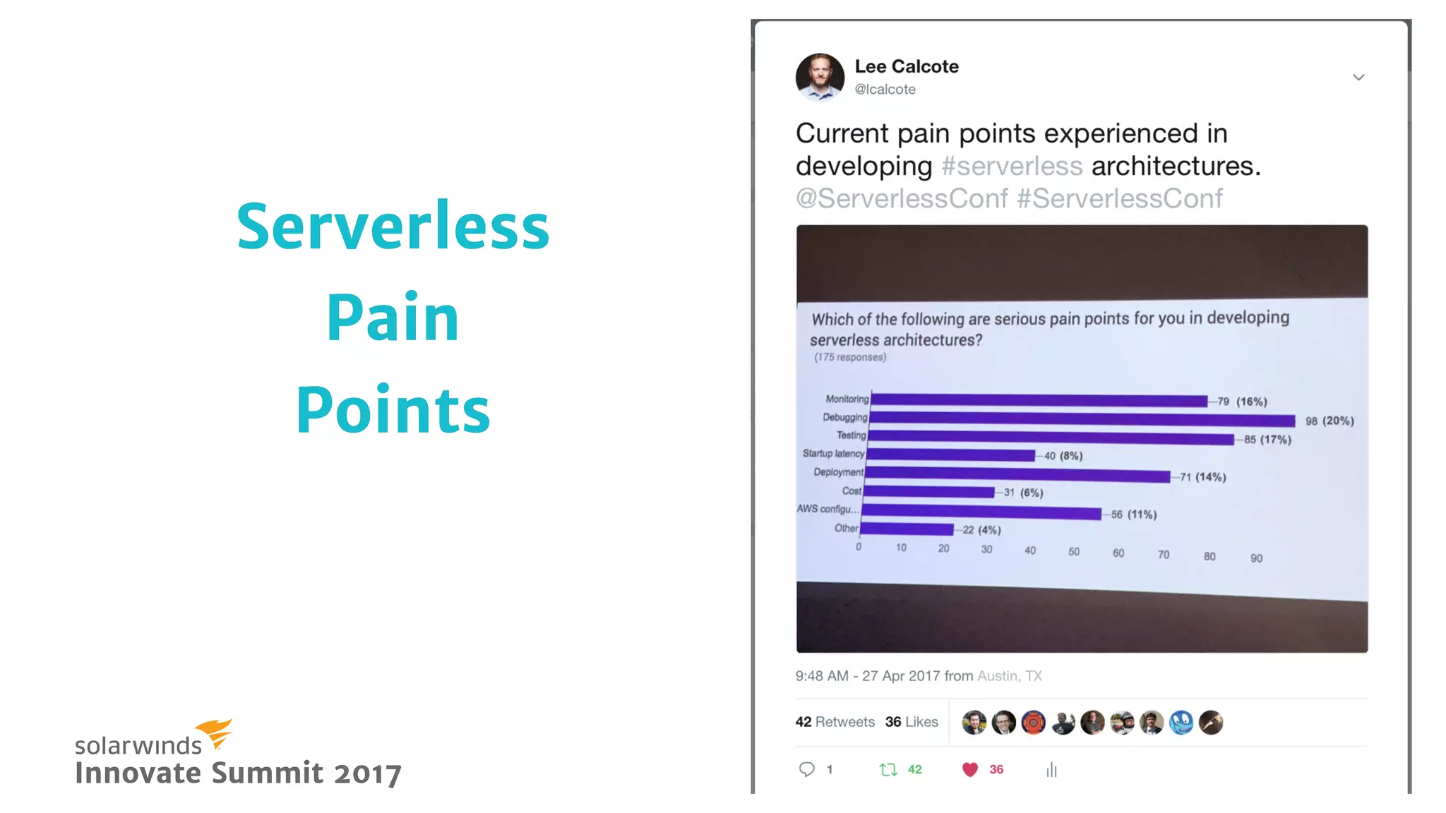 ServerlessServerless
PainPain
PointsPoints
Innovate Summit 2017Innovate Summit 2017
 