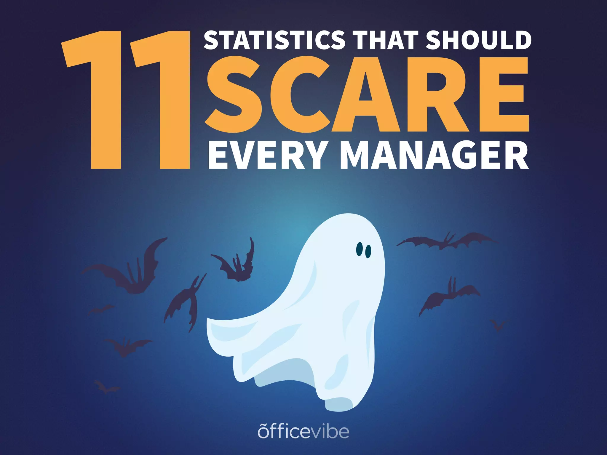 11
STATISTICS THAT SHOULD
SCAREEVERY MANAGER