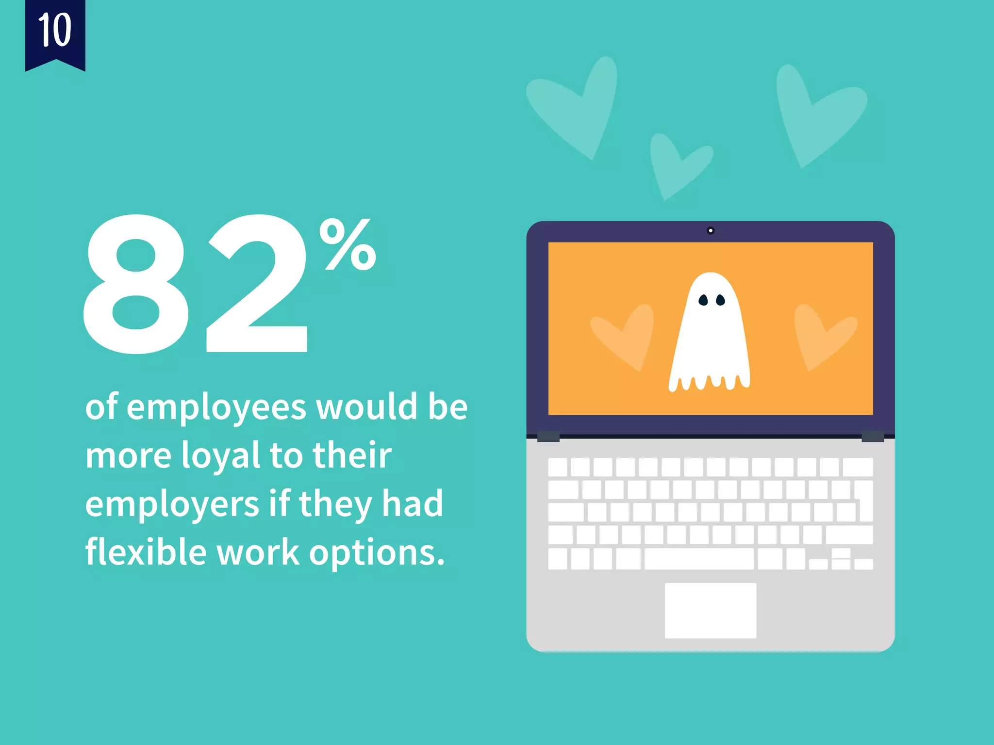 of employees would be
more loyal to their
employers if they had
flexible work options.
82%