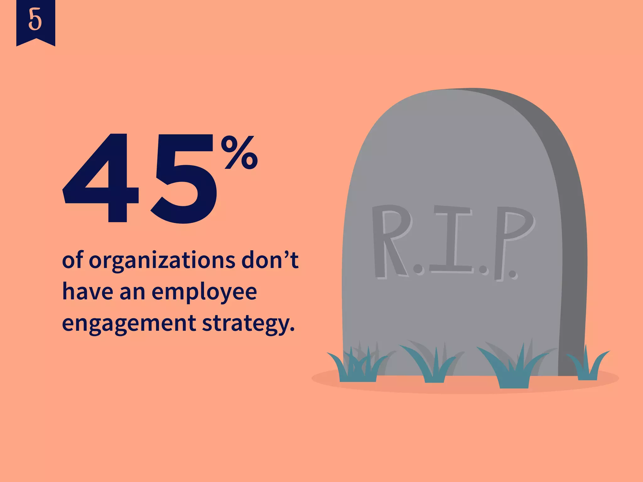 2
Actively disengaged
workers are
likely to have been
diagnosed with depression.
x more