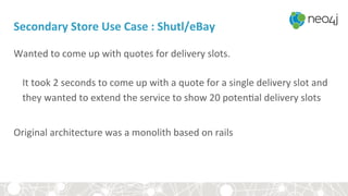 Secondary	Store	Use	Case	:	Shutl/eBay	
Wanted	to	come	up	with	quotes	for	delivery	slots.		
	
It	took	2	seconds	to	come	up	with	a	quote	for	a	single	delivery	slot	and	
they	wanted	to	extend	the	service	to	show	20	poten<al	delivery	slots	
	
Original	architecture	was	a	monolith	based	on	rails	
 