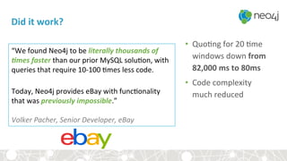 Did	it	work?	
•  Quo<ng	for	20	<me	
windows	down	from	
82,000	ms	to	80ms	
•  Code	complexity	
much	reduced	
“We	found	Neo4j	to	be	literally	thousands	of	
0mes	faster	than	our	prior	MySQL	solu<on,	with	
queries	that	require	10-100	<mes	less	code.		
		
Today,	Neo4j	provides	eBay	with	func<onality	
that	was	previously	impossible.”	
	
Volker	Pacher,	Senior	Developer,	eBay	
 