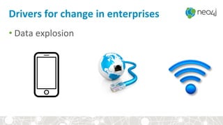 Drivers	for	change	in	enterprises	
• Data	explosion	
Admin	
 