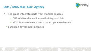 ODS	/	MDS	case:	Gov.	Agency	
•  The	graph	integrates	data	from	mul<ple	sources	
•  ODS:	Addi<onal	opera<ons	on	the	integrated	data	
•  MDS:	Provide	reference	data	to	other	opera<onal	systems	
•  European	government	agencies	
 