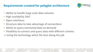 Requirements	created	for	polyglot	architecture	
•  Ability	to	handle	large	scale	data	volumes	
•  High	availability	24x7	
•  Open	interfaces	
•  Structure	data	to	take	advantage	of	connec<ons	
•  Ability	to	query	connected	data	on	demand	
•  Flexibility	to	connect	and	query	data	with	diﬀerent	schema	
->	Using	the	technology	which	ﬁts	best	doing	the	job	
Admin	
 