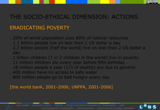ERADICATING POVERTY . 20% of world population uses 80% of natural resources . 1,1 billion people live on less than 1 US dollar a day . 2,7 billion people (half the world) live on less than 2 US dollar a day . 1 billion children (1 in 2 children in the world) live in poverty . 11 million children die every year before fifth birthday . 18 million people a year (1/3 of deaths) are due to poverty . 400 million have no access to safe water . 800 million people go to bed hungry every day [the world bank, 2001-2006; UNFPA, 2001-2006] THE SOCIO-ETHICAL DIMENSION: ACTIONS 