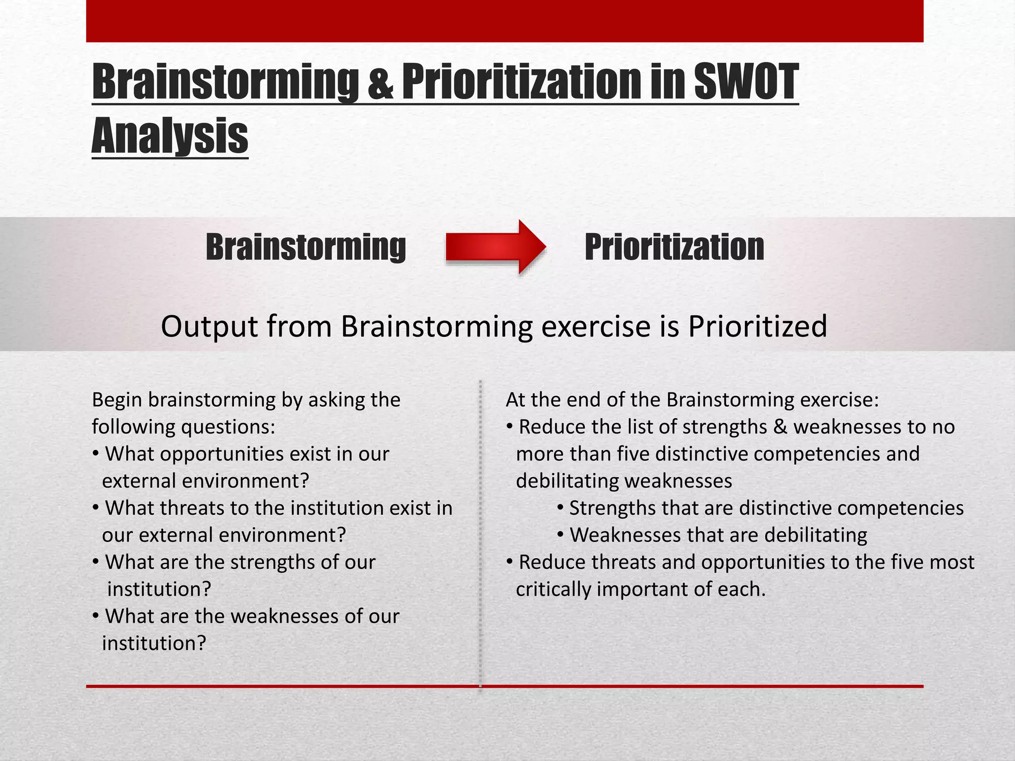 swot-analysis | PPTX